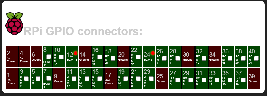 GitHub - avanishsanghvi/Controlling-Relay-Boards-for-Home-Automation ...