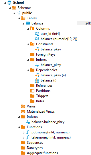 GitHub - AndreyKarabut/FinalSchoolProject