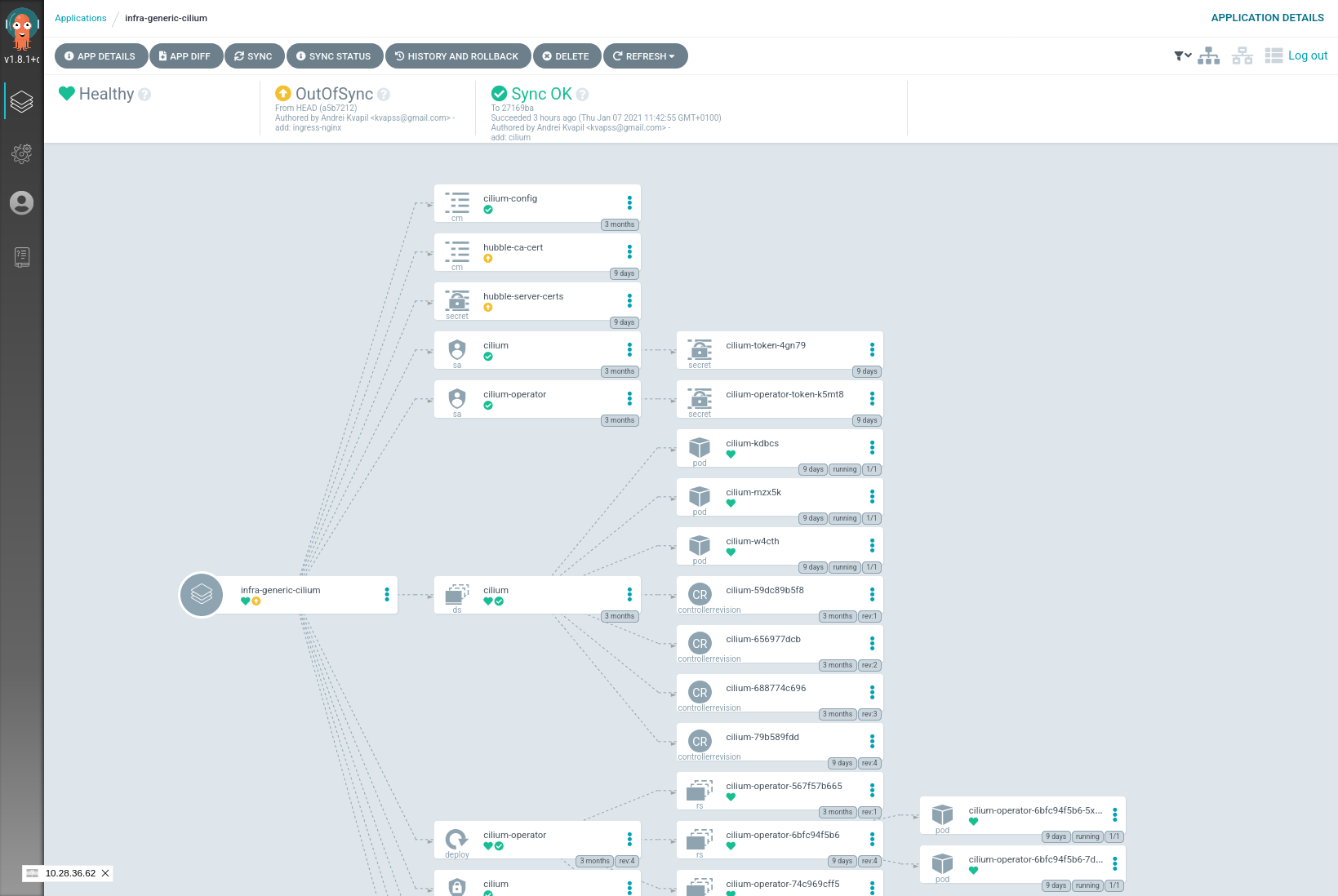 Infinity outofsync with `helm.sh/resourcepolicy keep` · Issue 5206