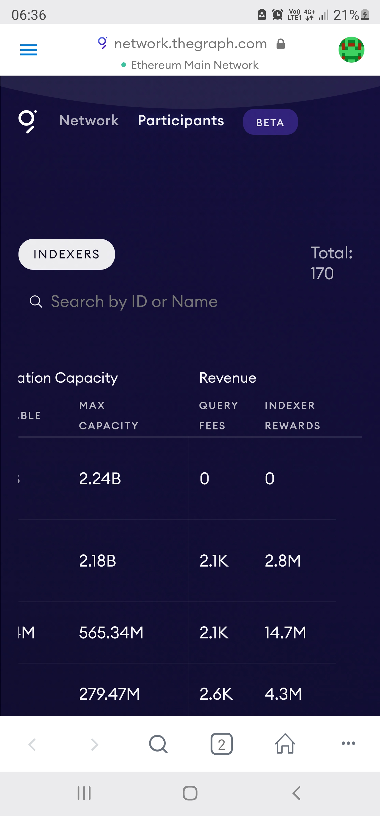 Screenshot_20210224-063621_MetaMask