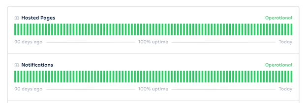 Statusfy Users Issue 159 Juliomrqz Statusfy Github