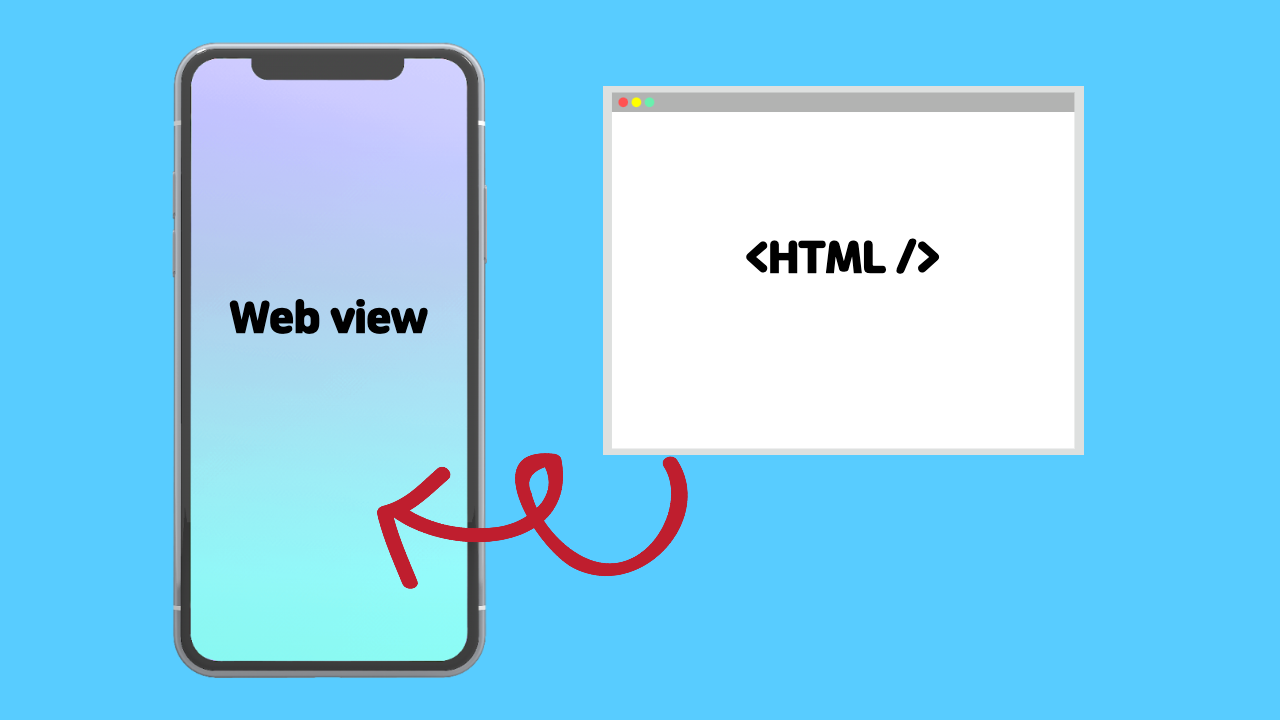 web view 썸네일 이미지