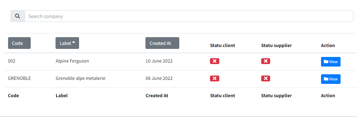 Company's status workflow not change · Issue #52 · SMEWebify ...