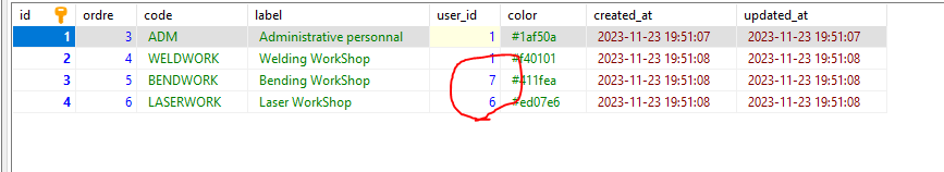 500 ERROR is occurred again on Method · Issue #250 · SMEWebify ...