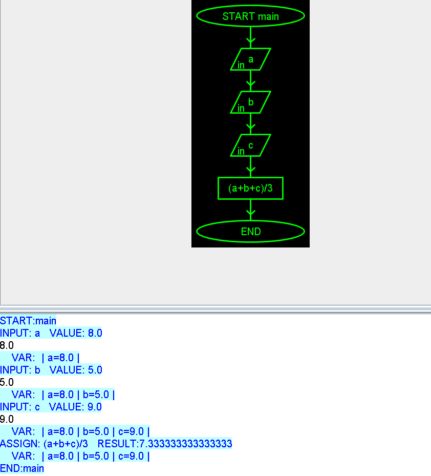 GitHub - SatanicScripter/grade-average: A c++ program to calculate a ...