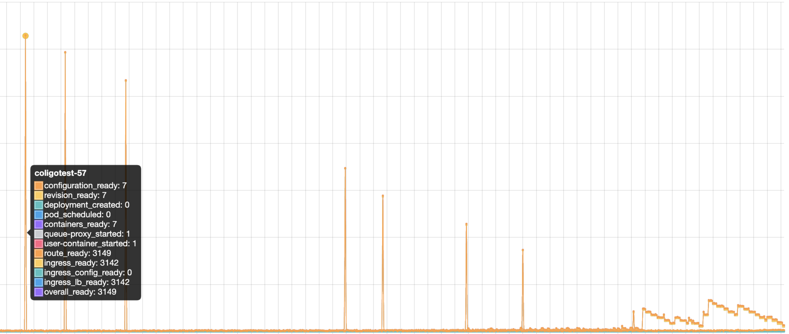 Screen Shot 2020-08-28 at 2 28 27 PM