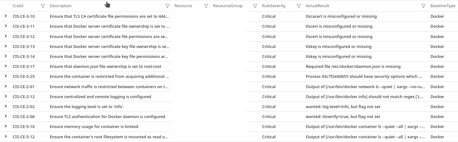 security_vulnerabilities