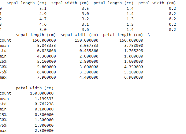 GitHub - Matheus1999-mat/Iris-dataset.: Unsupervised learning algorithm ...