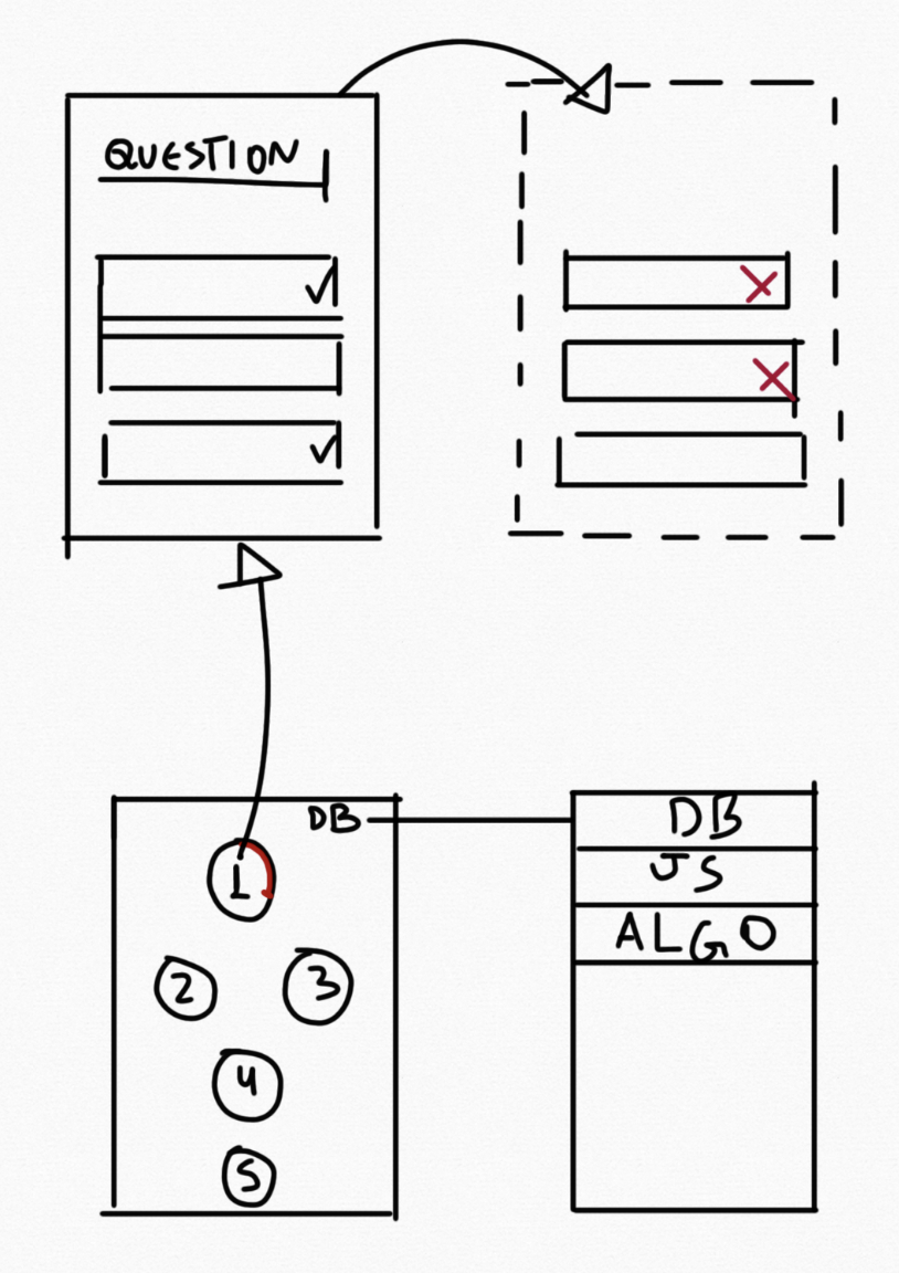 Screen Shot 2020-07-20 at 5 46 45 PM