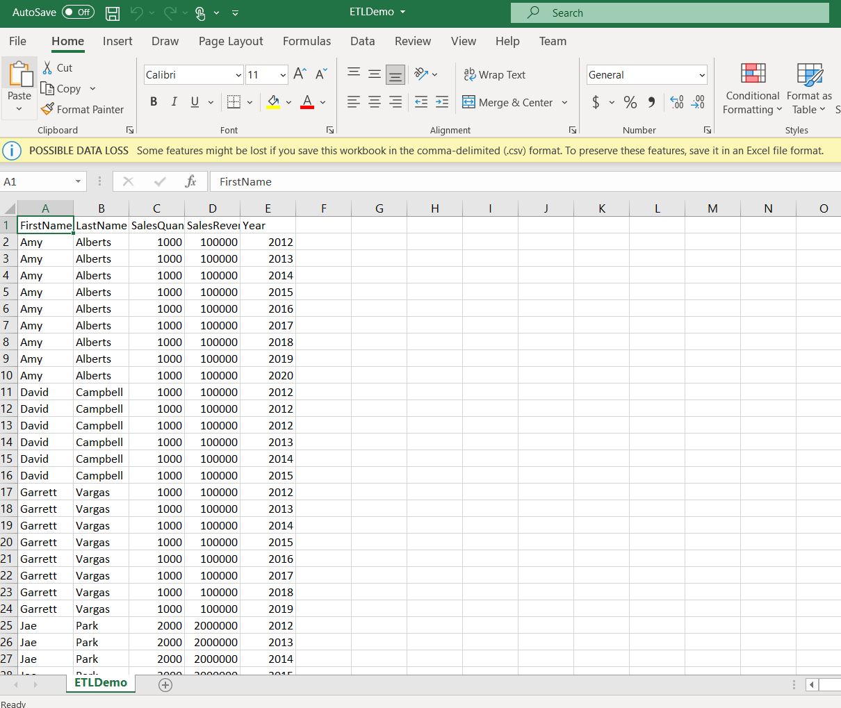 GitHub - shivani-patel-coder/SSIS-ETL-Package-Project: Created basic ...