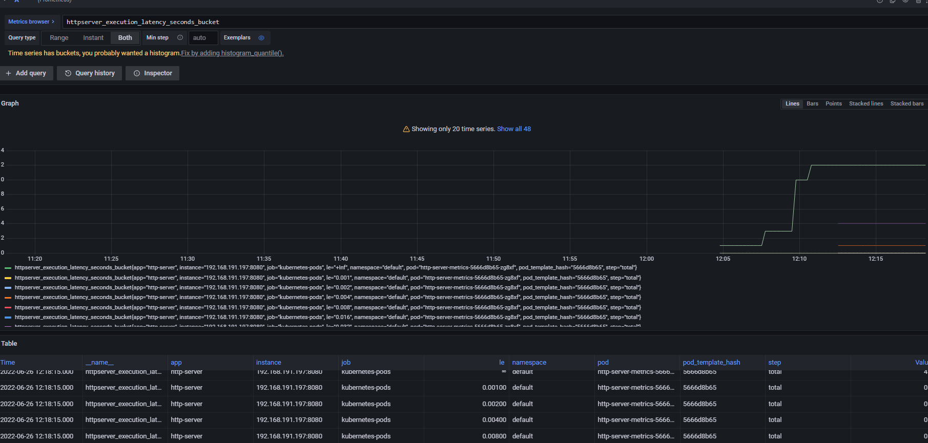GitHub - zkyy66/cloud_primordial_training_camp · GitHub