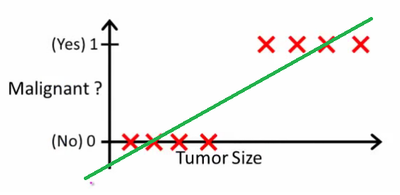 logi1