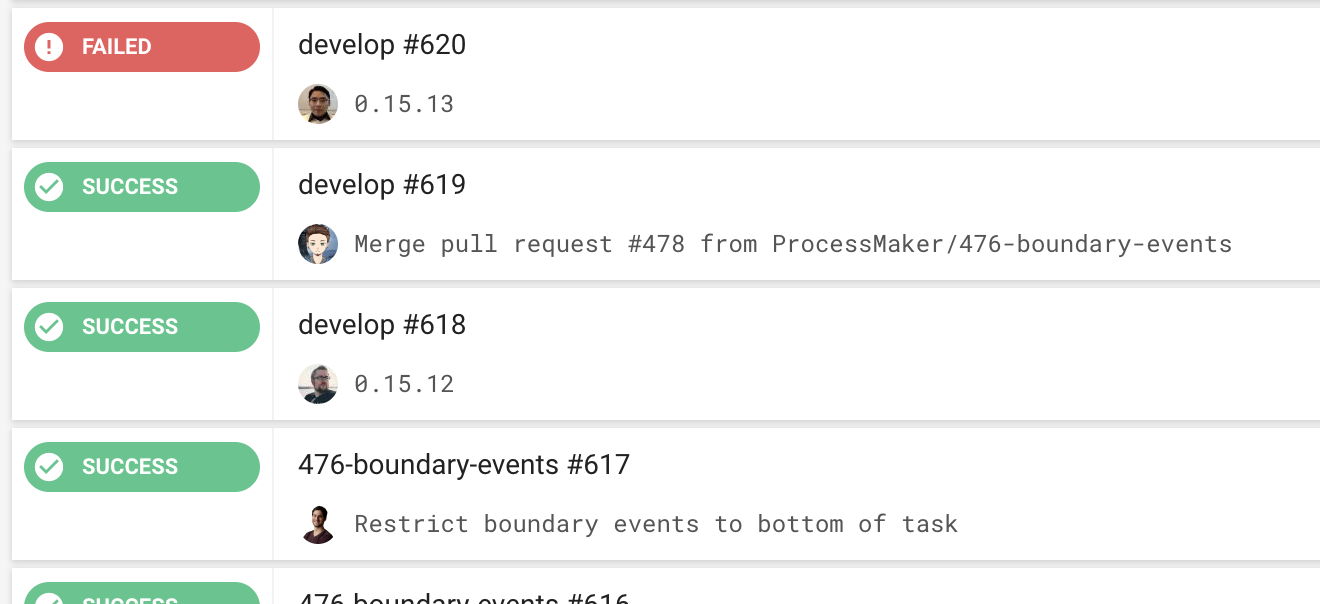 Tests are failing on develop · Issue #500 · ProcessMaker/modeler · GitHub