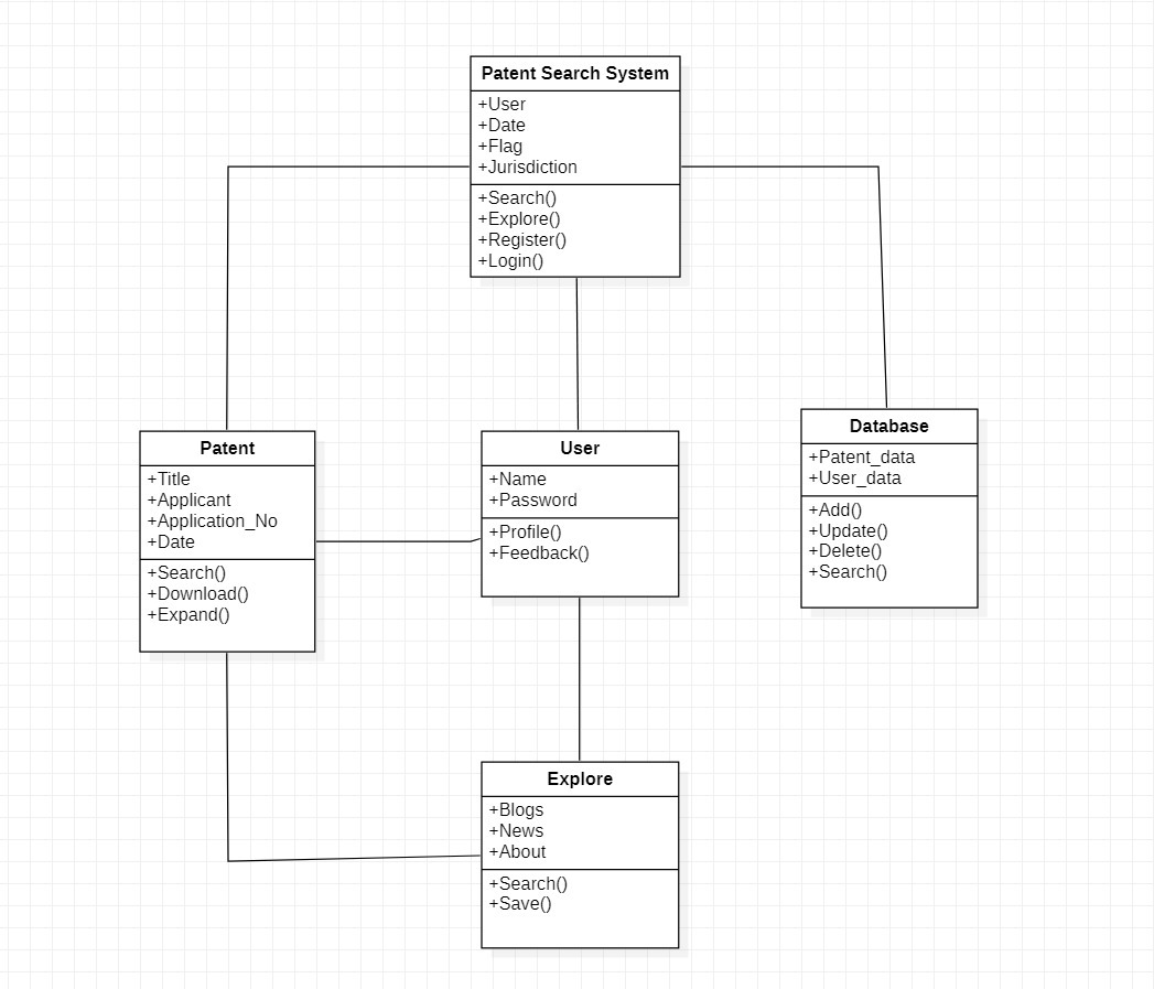 GitHub - Minioroject/MiniProject