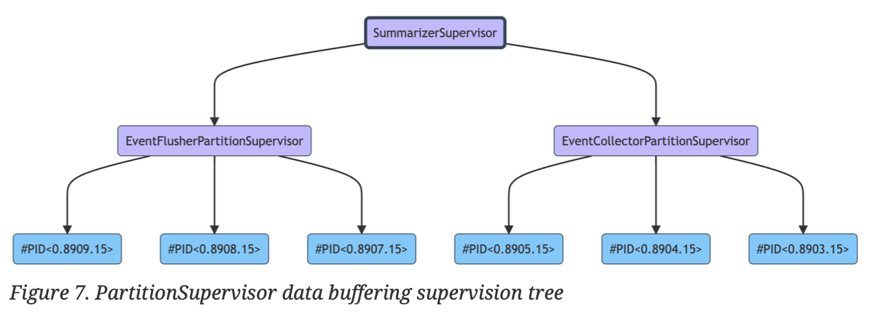 CleanShot 2023-05-24 at 14 46 55