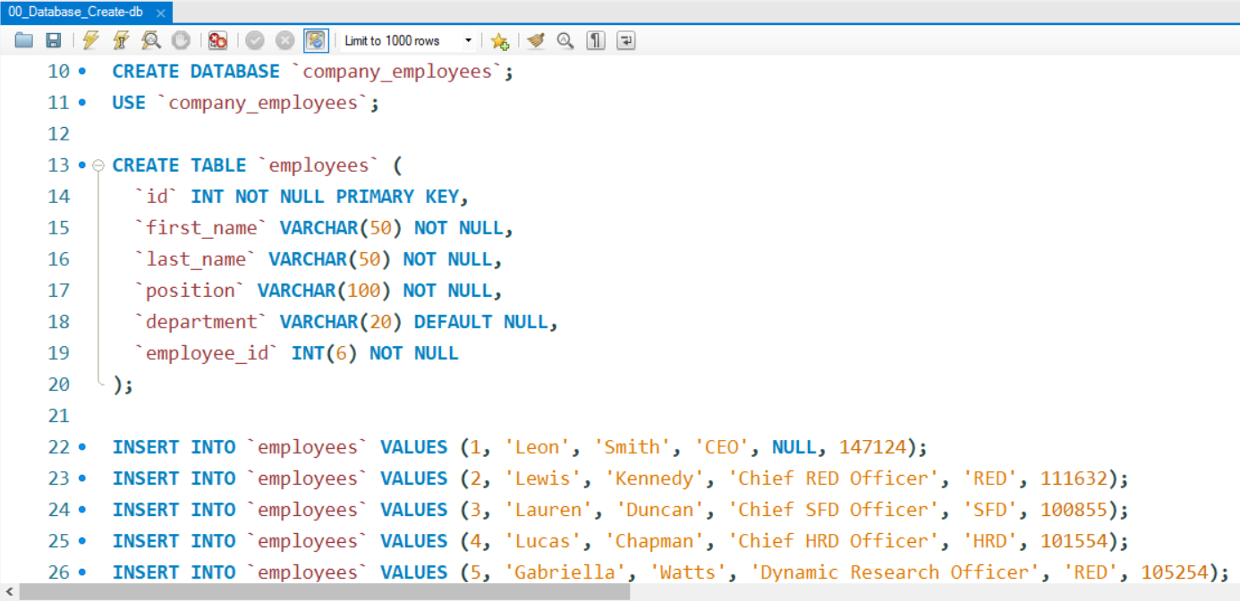 GitHub - Anna-portfolio/MySQL-Database-Queries: An example of corporate ...