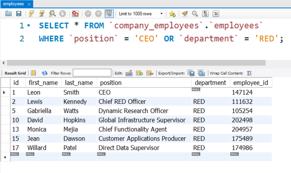 GitHub - Anna-portfolio/MySQL-Database-Queries: An example of corporate ...