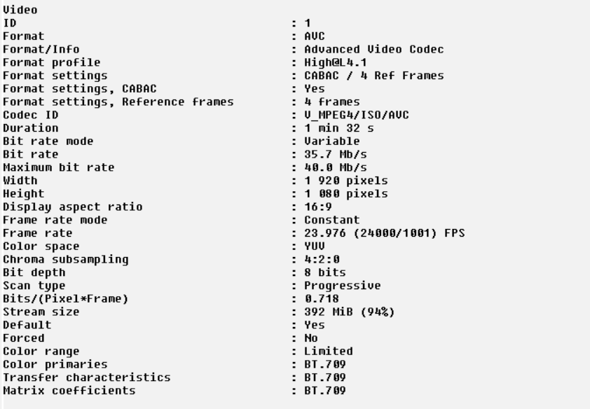 Different behiviours when using a CUBE lut vs iccprofile · Issue