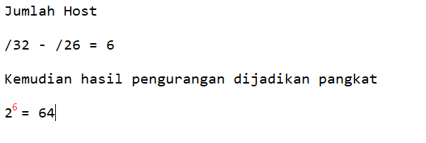 Jumlah Host_2