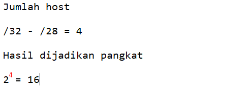 Jumlah host_7