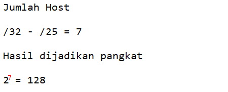 Jumlah host_9