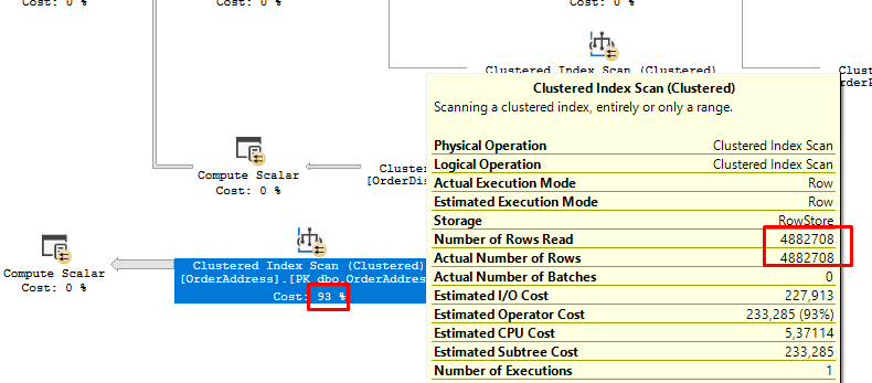 Using 'Include' for loading related data for types that in hierarchy ...