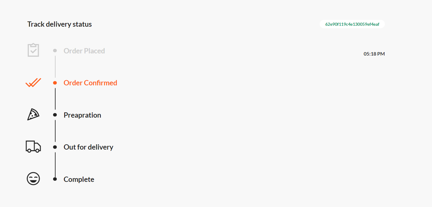 Github Ammysap Pizza Delivery