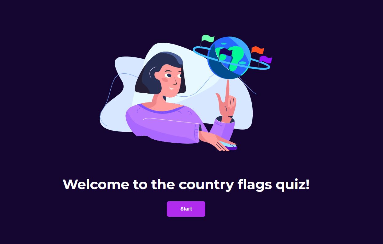 GitHub wilddino/countryflagsquiz Test your knowledge with country