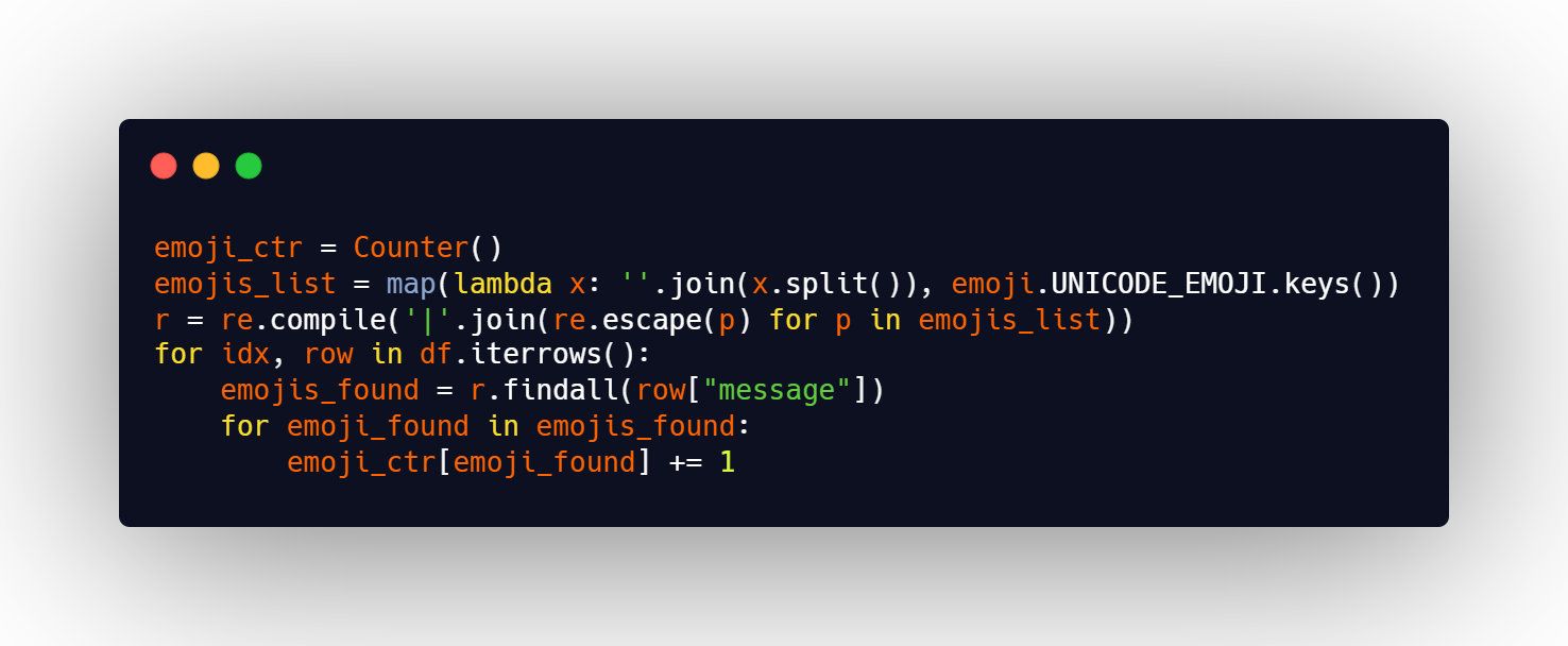 GitHub - shreyaxgarg/WhatsApp-Chat-Analyzer: A web app to analyze the ...