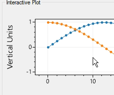 Tick label disappears when there is only one · Issue #724 · ScottPlot ...