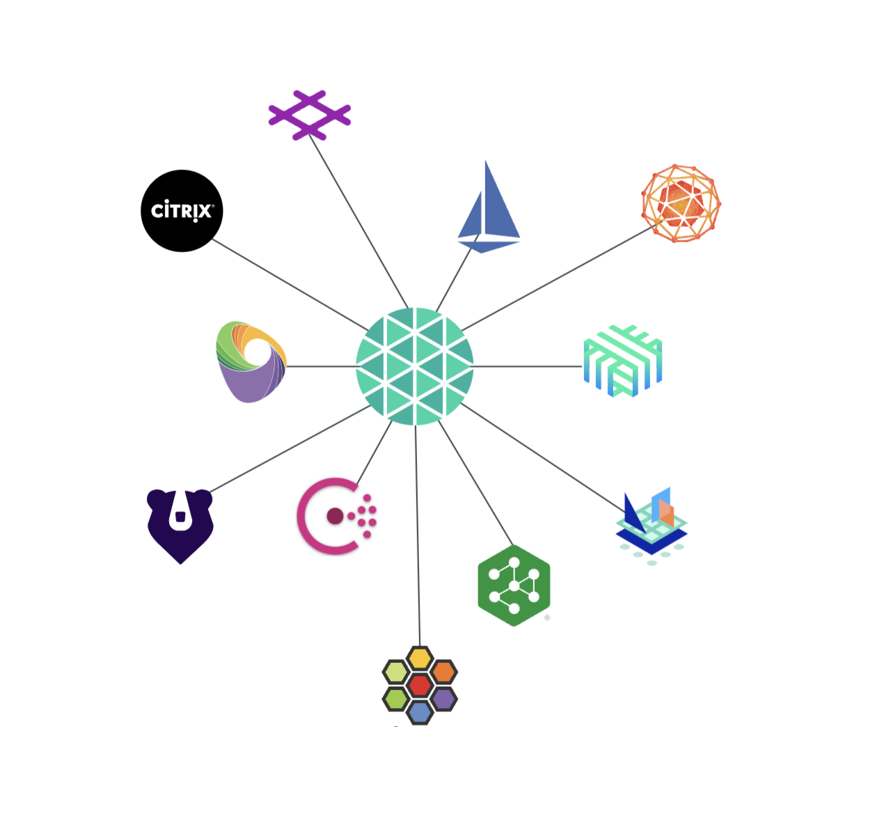 [Meshery] Add 4 Kubernetes logos to the 