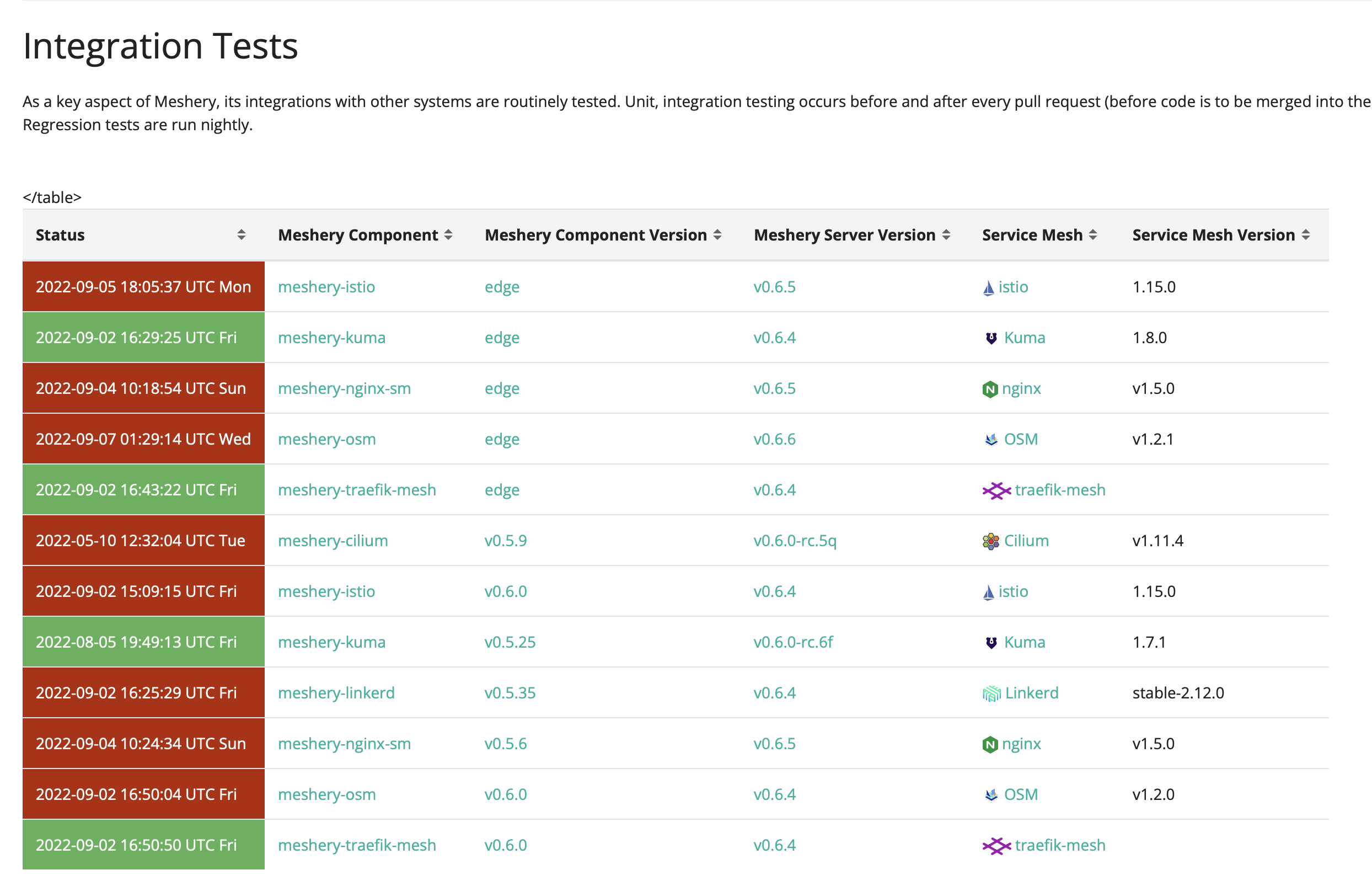 Screen Shot 2022-09-12 at 3 12 57 PM