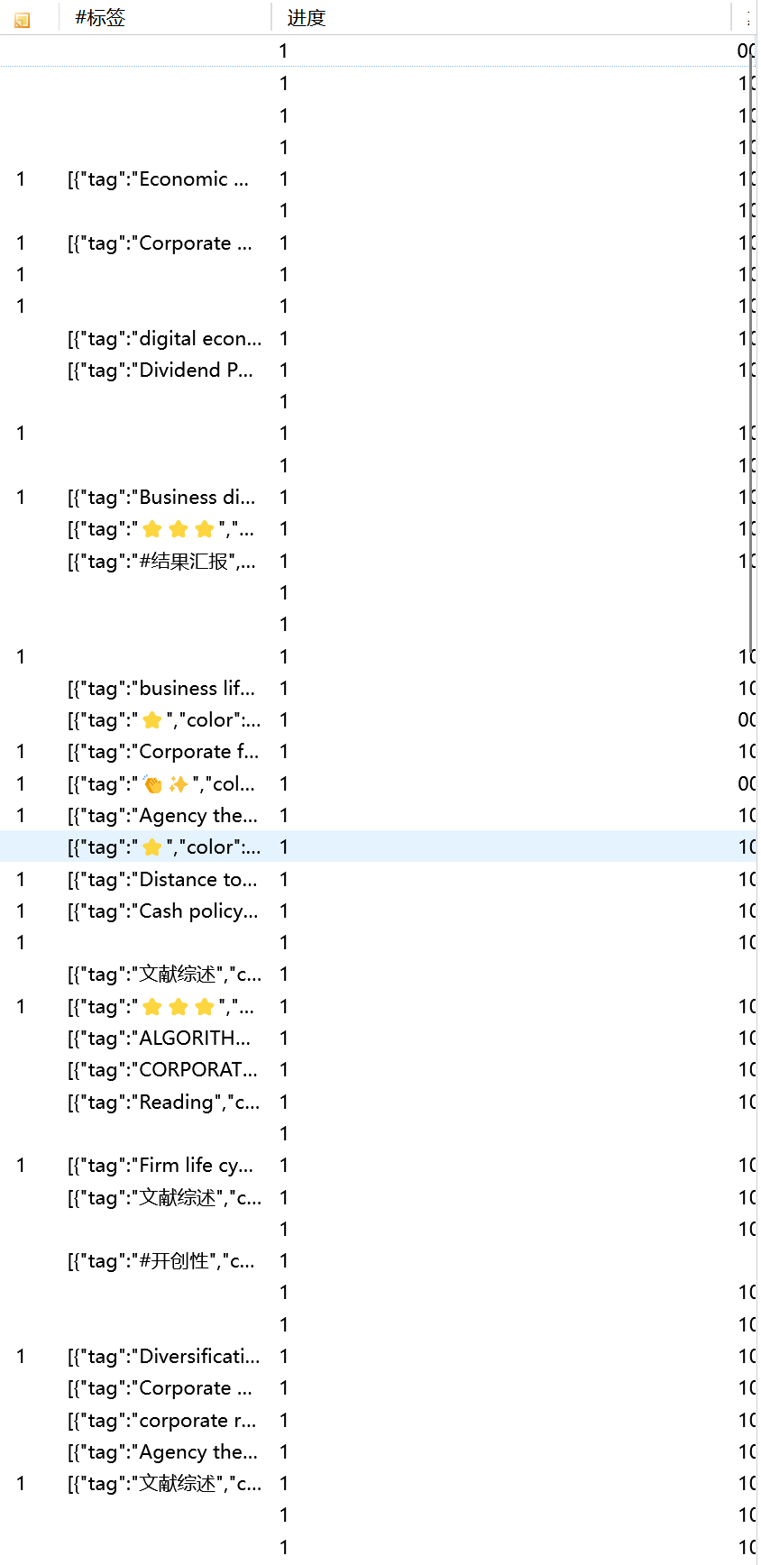 最新插件无法正常运行。 · Issue #633 · MuiseDestiny/zotero-style · GitHub