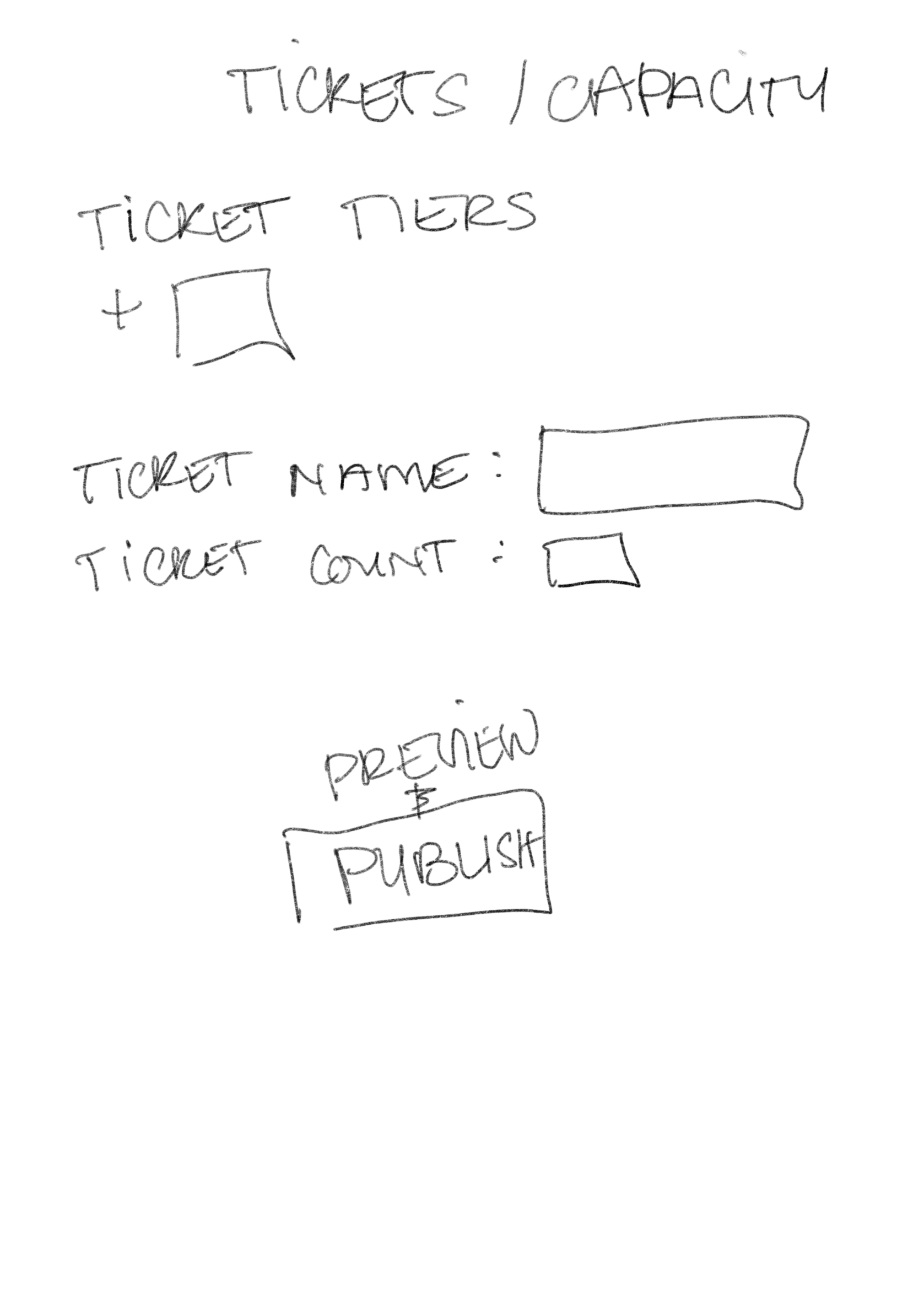 Improve create event interface · Issue #3 · huglif3/Responde · GitHub