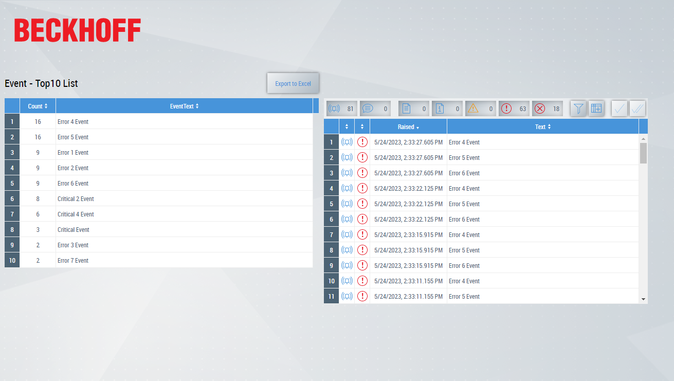 GitHub - hijaaack/TcHmiEventLoggerTopList: Show the most common events ...