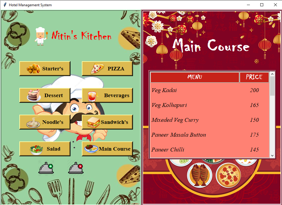 GitHub - Nitin-0205/Hotel-Management-System: Hotel Management System ...