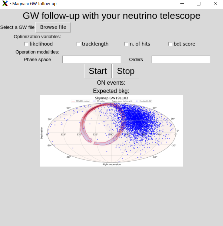 GitHub - francescomagnani/GWfollowup-neutrinos: This code provides the ...