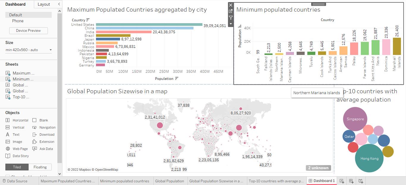 Tableau Animation Population GitHub - yathin5307/World_cities_population: A data analytic and ...