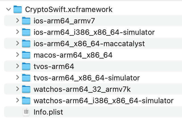 CryptoSwift