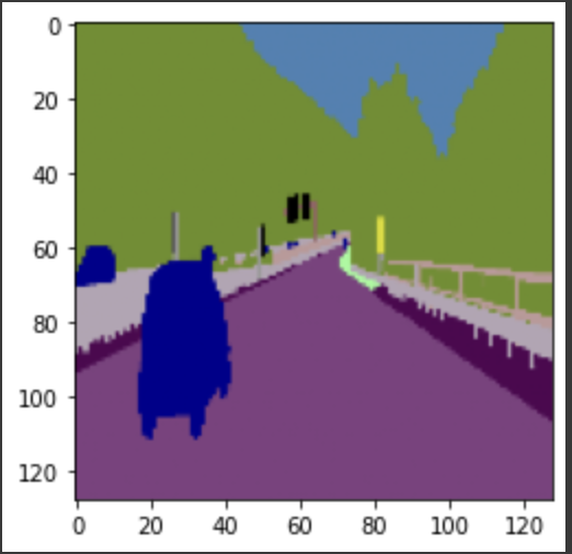 GitHub - hilalakblt/ObjectDetectionOnSegmentedImages: U-net model ile ...