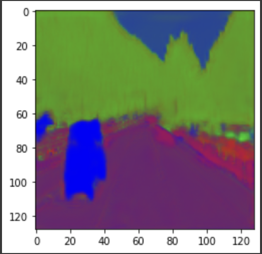 GitHub - hilalakblt/ObjectDetectionOnSegmentedImages: U-net model ile ...