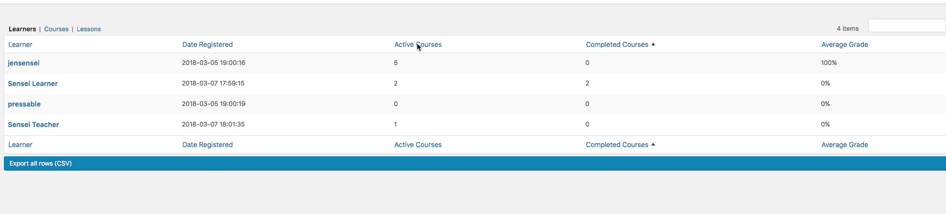 active_courses