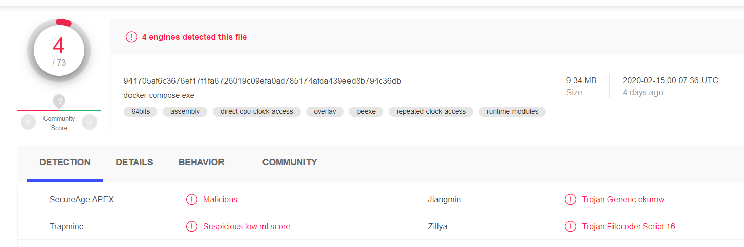 Virus Detected - v1.25.4 · Issue #7241 · docker/compose · GitHub