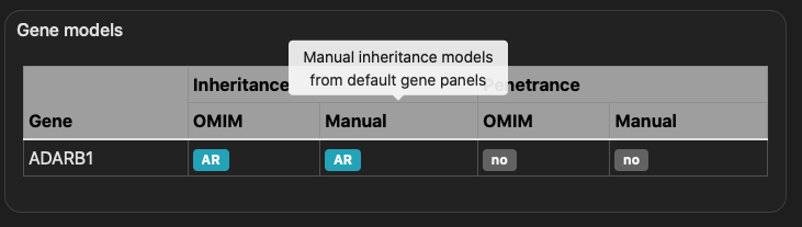 manual inheritance not coming up in Scout in some variants.... · Issue ...