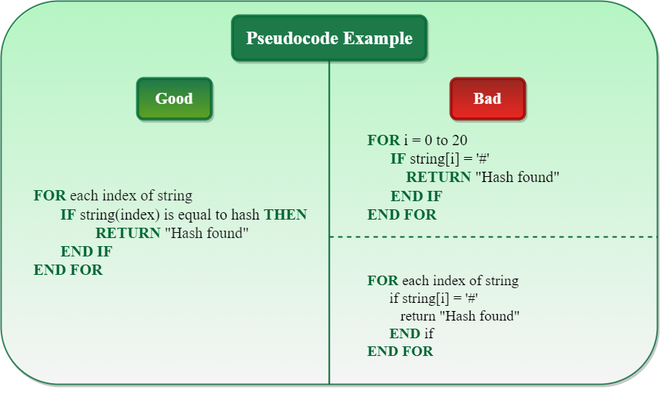PPP · Woon-2 cpp-study · Discussion #171 · GitHub