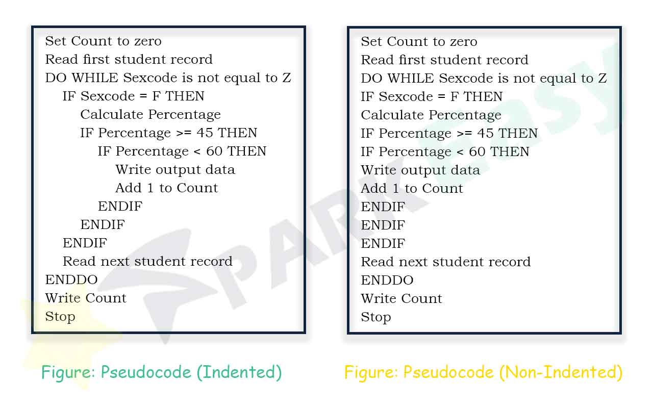PPP · Woon-2 cpp-study · Discussion #171 · GitHub