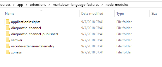 Markdown preview is empty · Issue #58219 · microsoft/vscode · GitHub