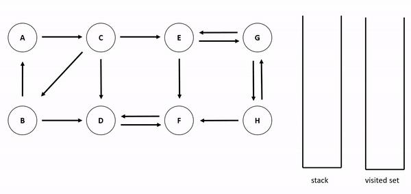 68747470733a2f2f7777772e676c6f62616c736f667477617265737570706f72742e636f6d2f77702d636f6e74656e742f75706c6f6164732f323031382f30332f657a6769662e636f6d2d766964656f2d746f2d6769662d33362e676966