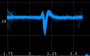 sampling rate incorrect · Issue #879 · cortex-lab/phy · GitHub