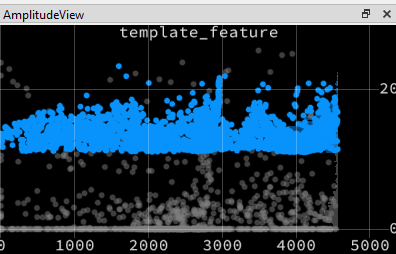 amplitude histogram ought to be flipped to the right, not left · Issue ...
